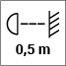 i_minimalna_odleglosc.jpg